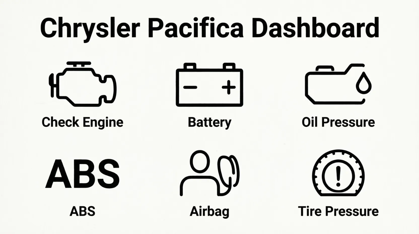 Chrysler Pacifica Dashboard