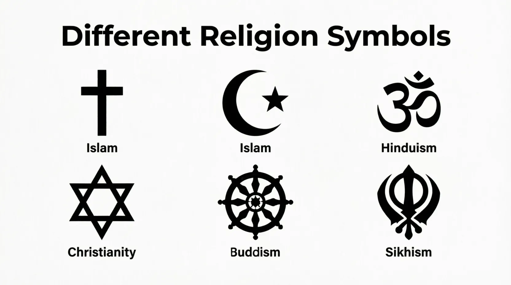 Different Religion Symbols