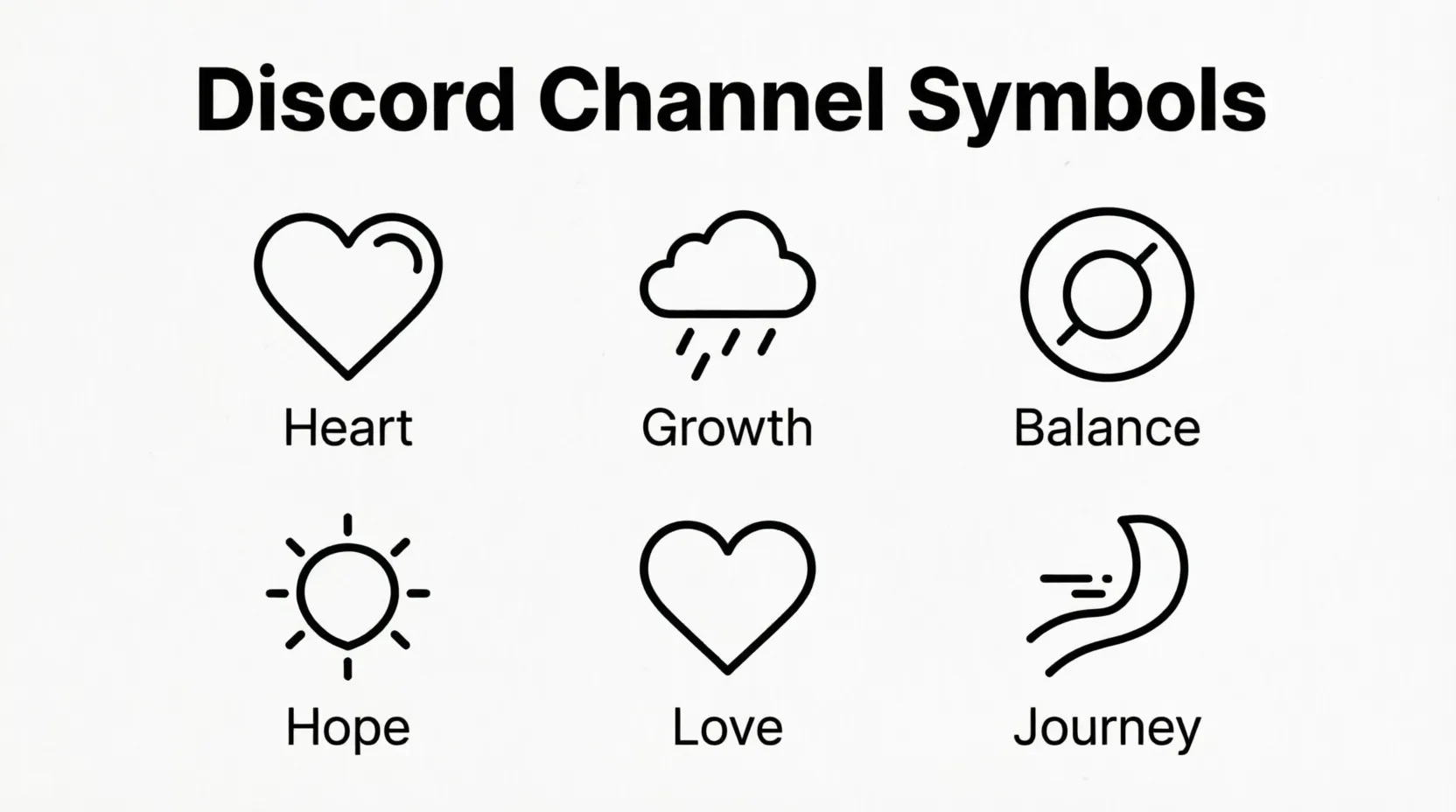 Discord Channel Symbols