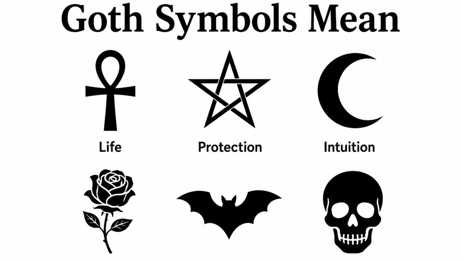 Goth Symbols Mean