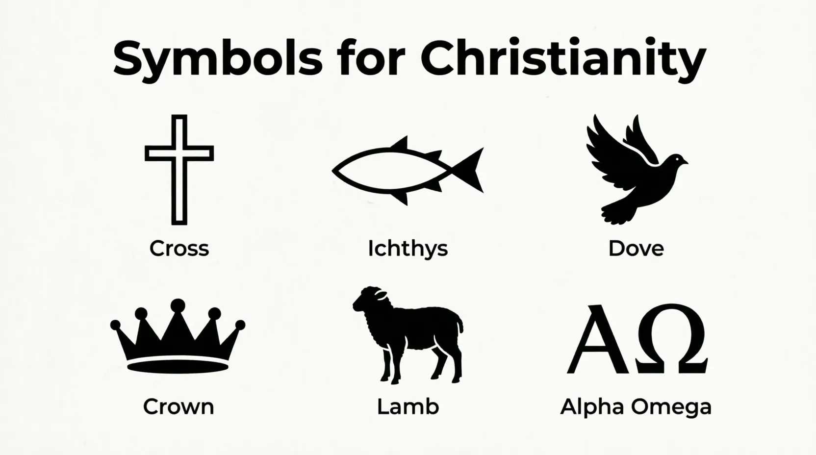 Symbols for Christianity