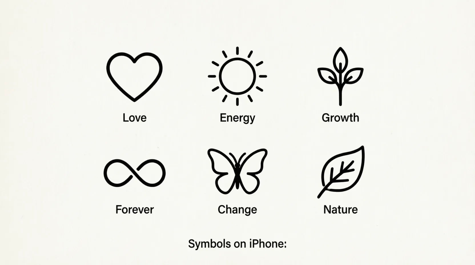 Symbols on iPhone