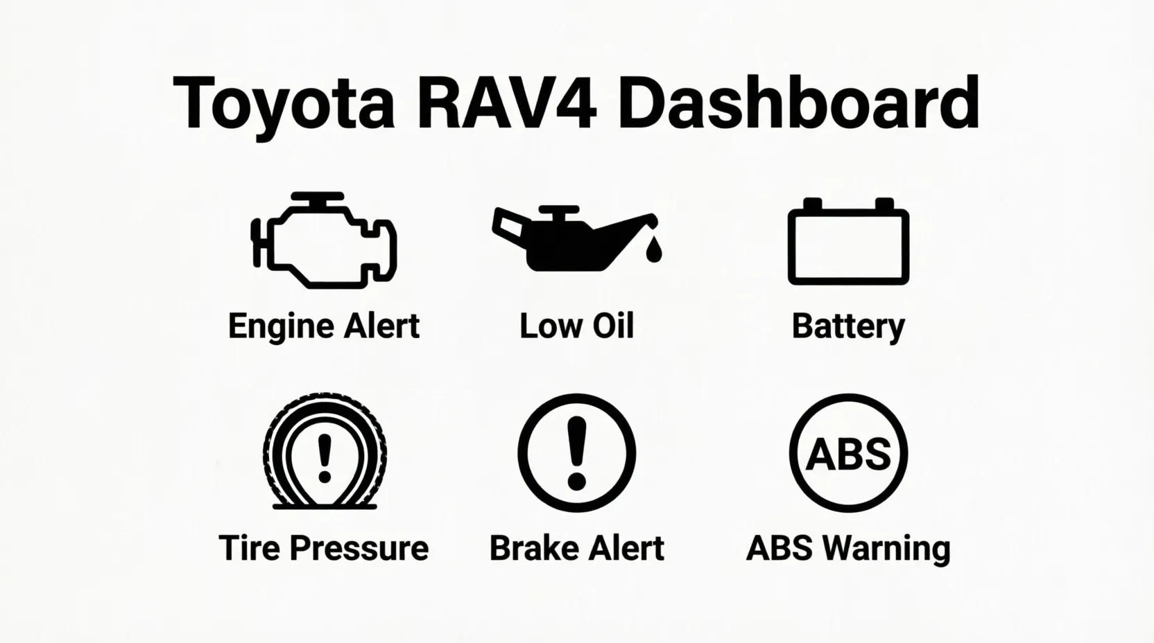 Toyota RAV4 Dashboard