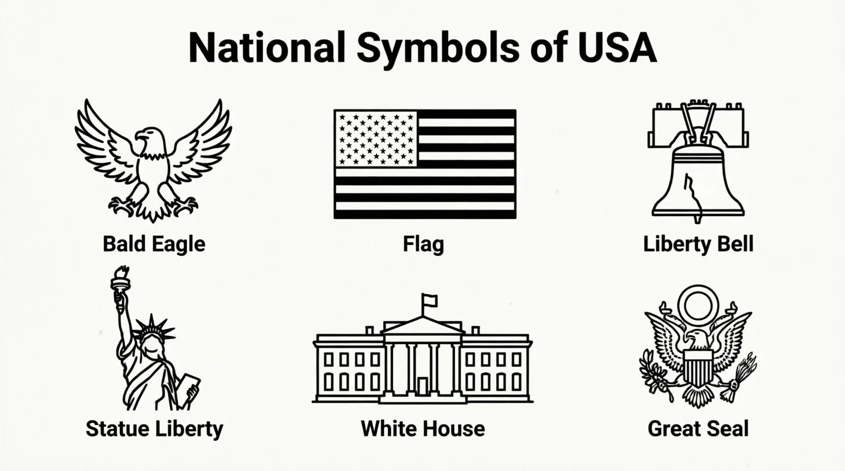 National Symbols of USA