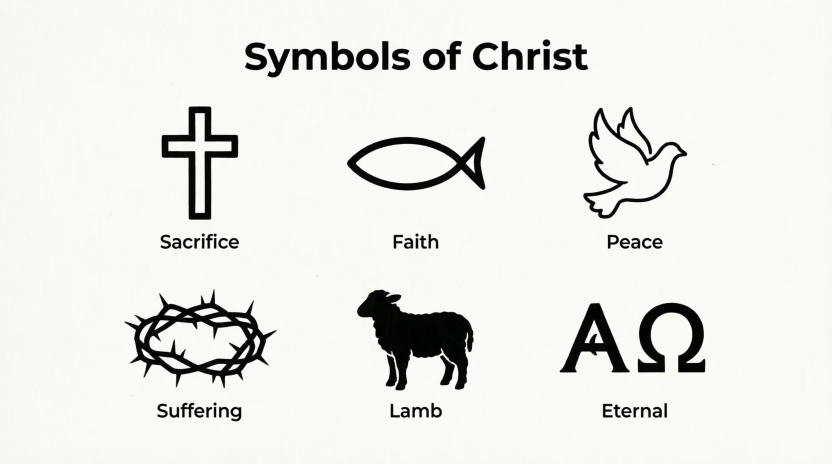 Symbols of Christ