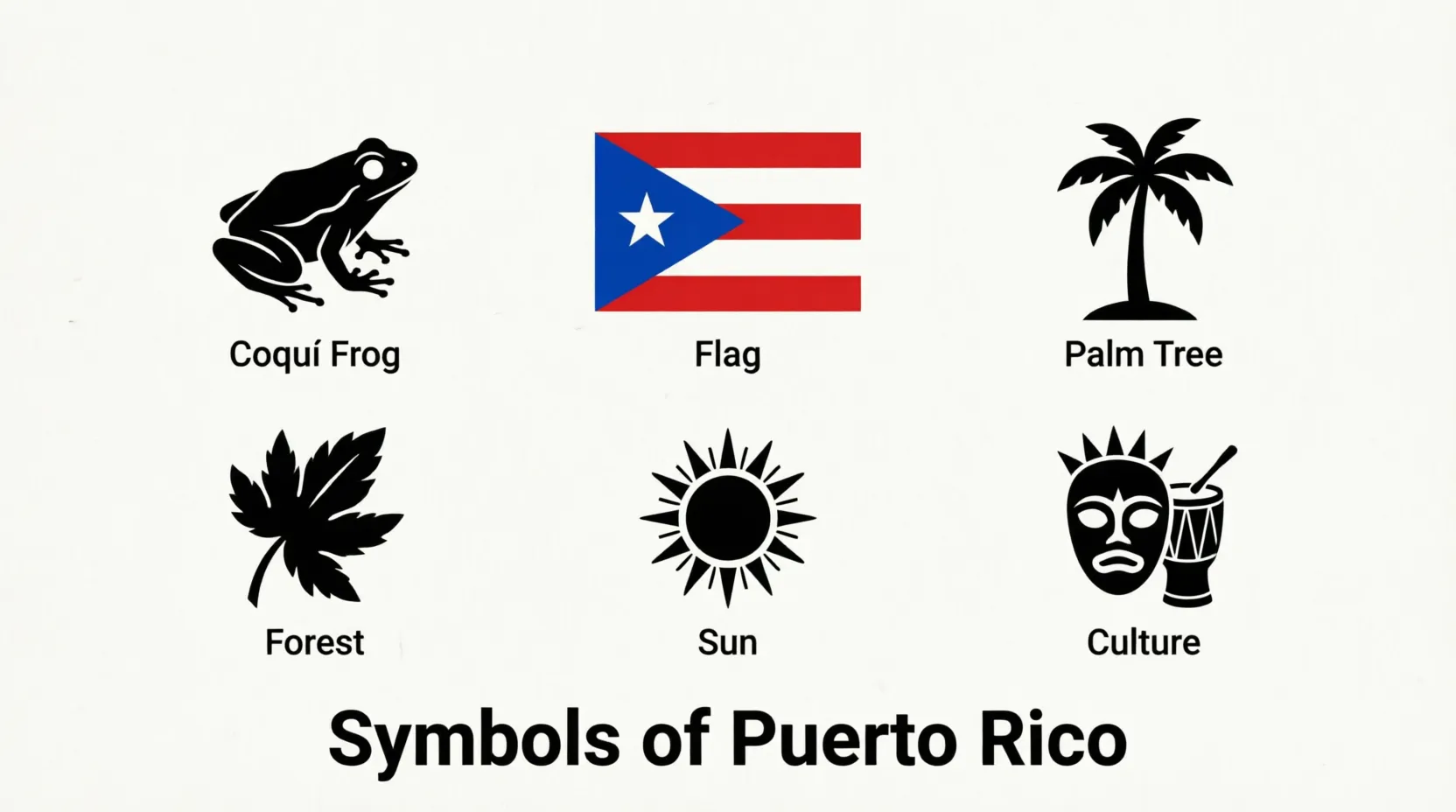Symbols of Puerto Rico